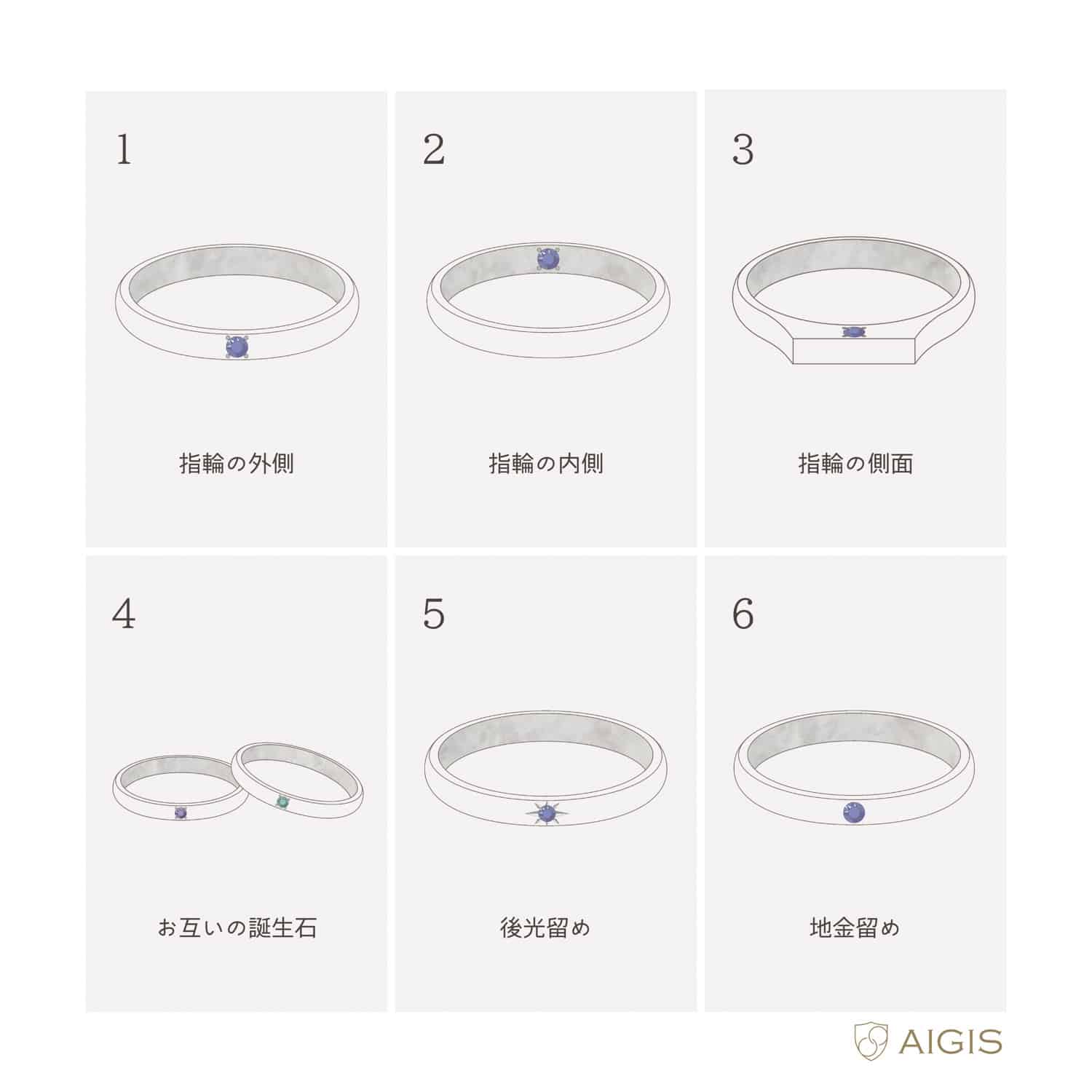 AIGIS　6種類の誕生石石留め方法