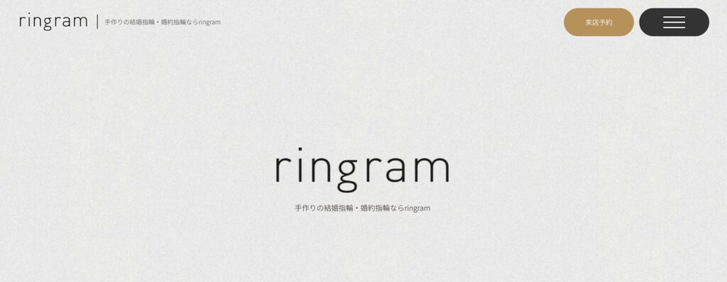 ringram