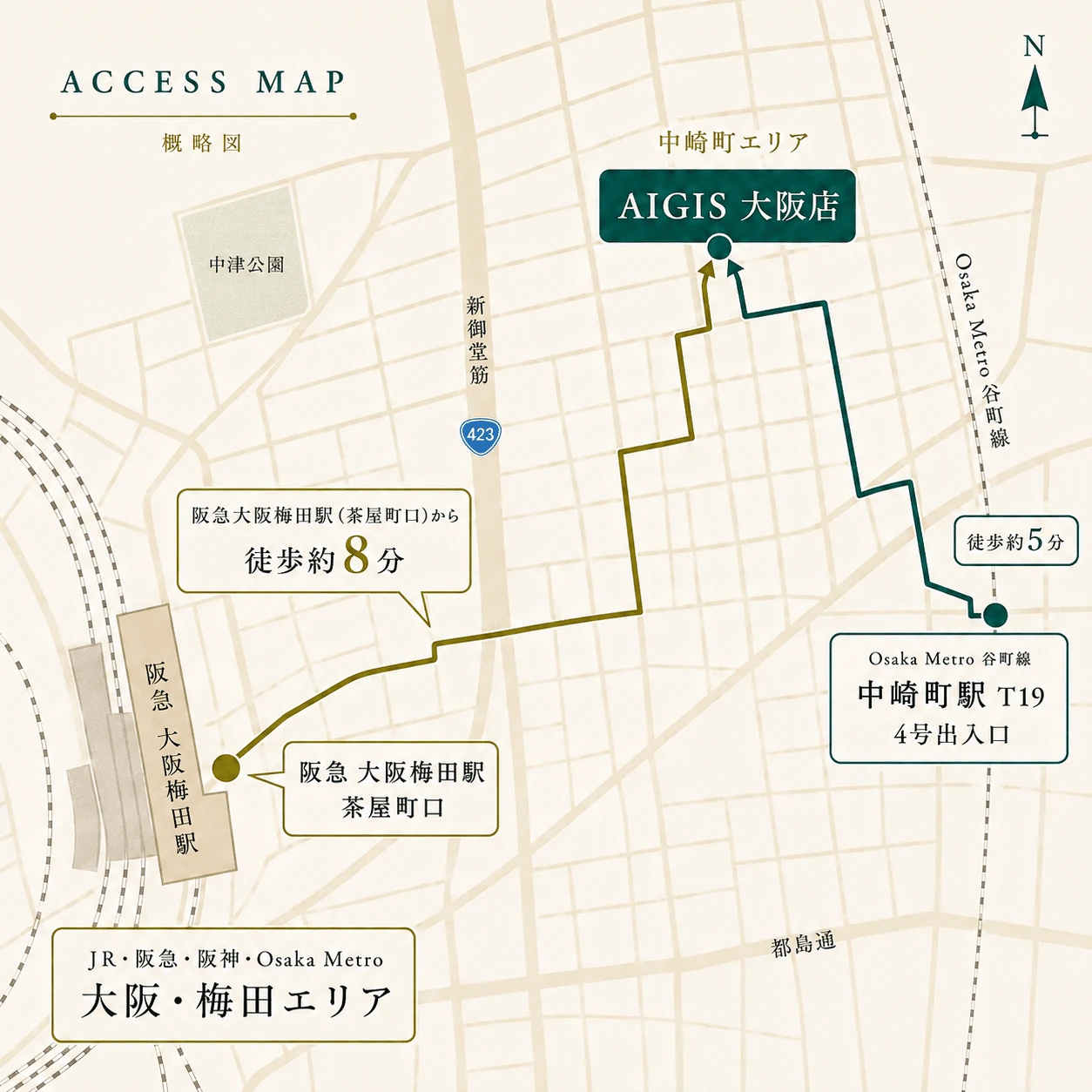 阪急大阪梅田駅茶屋町口・中崎町駅4号出入口からAIGIS大阪店までの徒歩ルート概略図